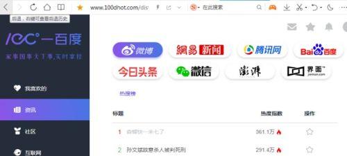 外国网站搜吃瓜,外国网站上的“吃瓜”盛宴